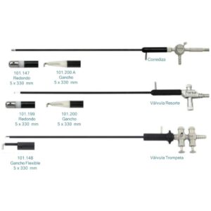 Electrodo Monopolar de Alta Frecuencia con Succión e Irrigación